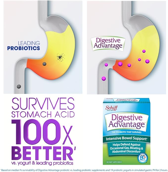 Probiotics Supplement Digestive Advantage Intensive Bowel Support