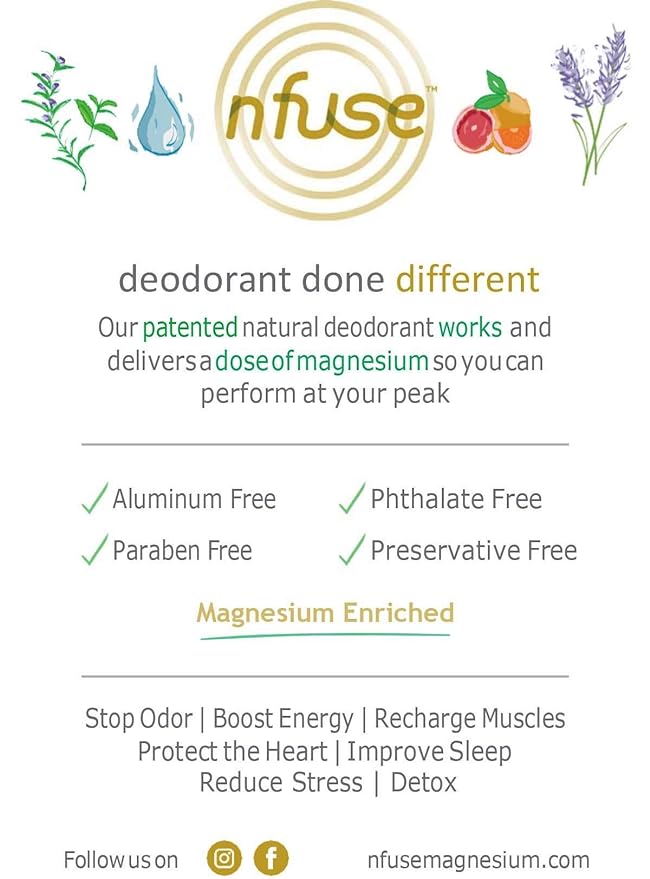 Natural Roll-on Deodorant