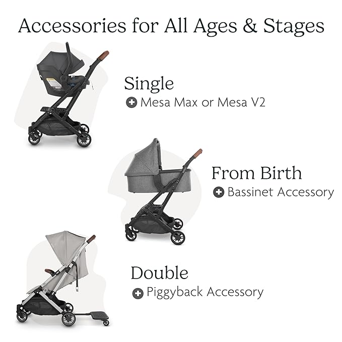 UPPAbaby Minu V2 Travel Stroller  & Bag