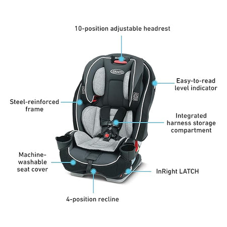 Graco Slimfit 3 in 1 Car Seat